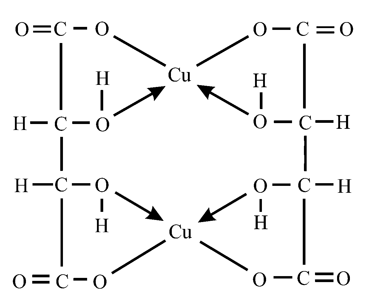 Question diagram: The denticity of the ligand present in the Fehling's re
