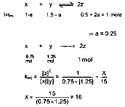 Question diagram: For a reaction X + Y = 2 Z , 1 . 0 mol of X , 1 . 5 mol of Y