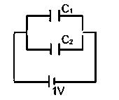 Question diagram: Effective capacitance of parallel combination of two capacit