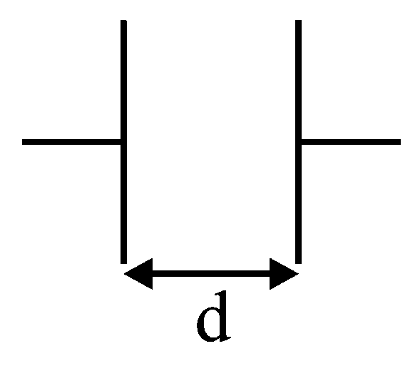 Question diagram: The distance between two plates of a capacitor is d and its 