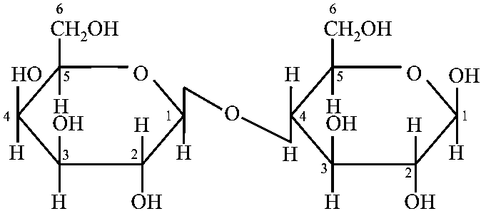 Question diagram: Which one of the following statement is not true?