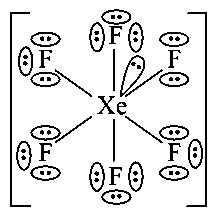Question diagram: A xenon compound A upon partial hydrolysis gives XeO 2 F 2 .