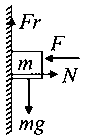 Question diagram: The coefficient of static friction between a wooden block of