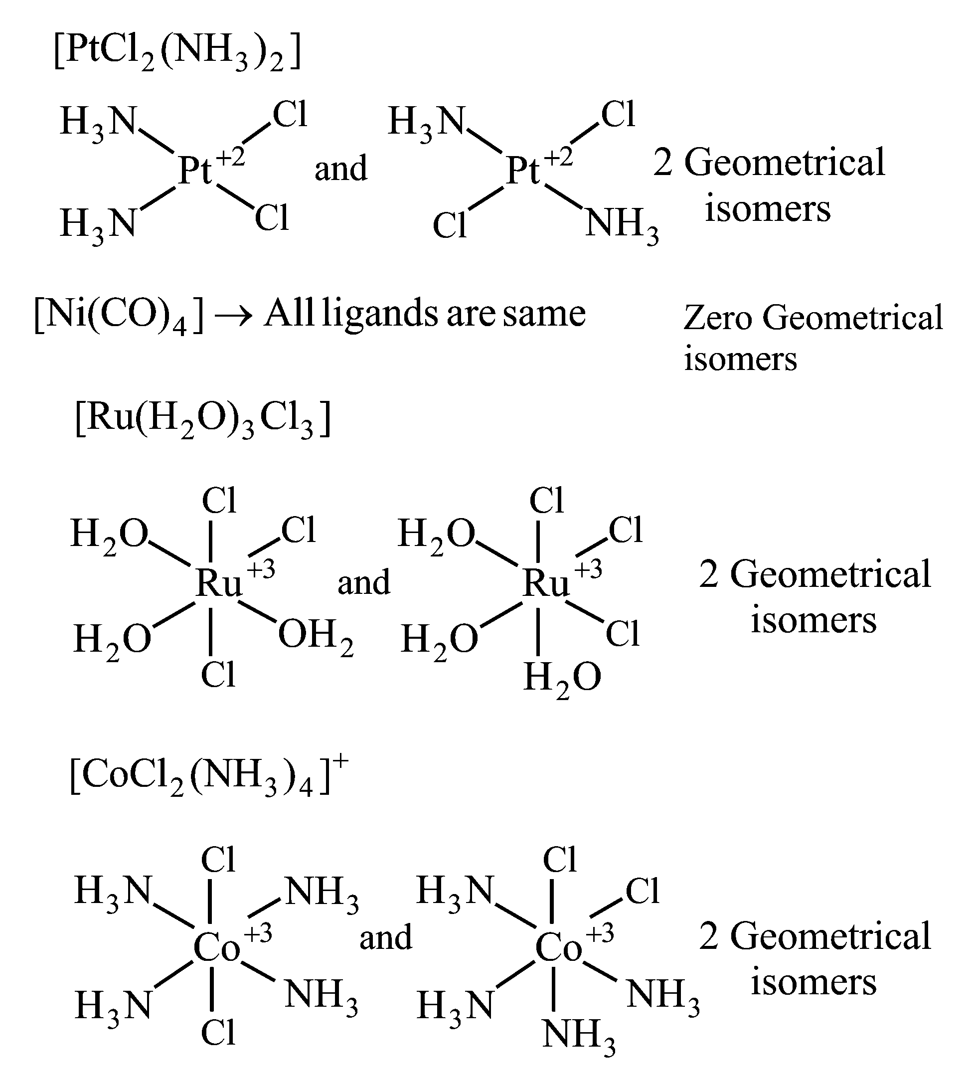 Question diagram: The number of geometrical isomers found in the metal complex