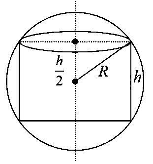 Question diagram: The height of a right circular cylinder of maximum volume in