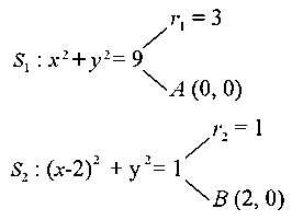 Question diagram: Let S 1 : x 2 + y 2 = 9 and S 2 : ( x - 2 ) 2 + y 2 = 1 . Th