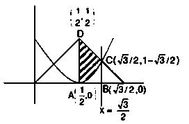 Question diagram: Given: f x = x , 0 ≤ x < 1 2 1 2 , x = 1 2 1 - x , 1 2 < x ≤