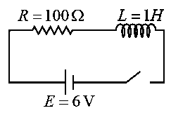Question diagram: A coil of inductance 1 H and resistance 100 Ω is connected t