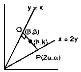 Question diagram: The locus of the mid-points of the perpendiculars drawn from