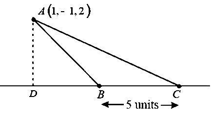 Question diagram: The vertices B and C of a Δ A B C lie on the line, x + 2 3 =