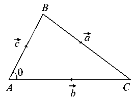 Question diagram: In a triangle A B C , if | B C → | = 8 , | C A → | = 7 , | A