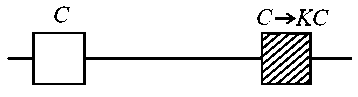 Question diagram: Two capacitors, each having capacitance 40 μ F are connected