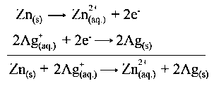 Question diagram: Emf of the following cell at 298 K in V is x × 10 - 2 Zn Zn 
