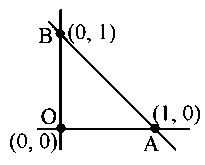 Question diagram: Four distinct points ( 2 k , 3 k ) , ( 1 , 0 ) , ( 0 , 1 ) a