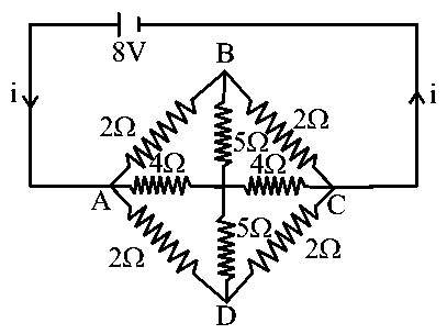Question diagram: The value of current i 1 flowing from A to C in the circuit