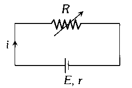 Question diagram: A cell of internal resistance r drives current through an ex