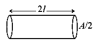 Question diagram: A conducting wire of length l , area of crosssection A and e