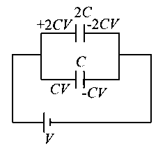 Question diagram: Two capacitors of capacities 2 C and C are joined in paralle