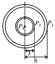 Question diagram: A spherical soap bubble of radius 3 cm is formed inside anot