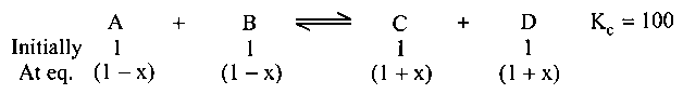 Question diagram: The equilibrium constant K c at 298 K for the reaction A + B