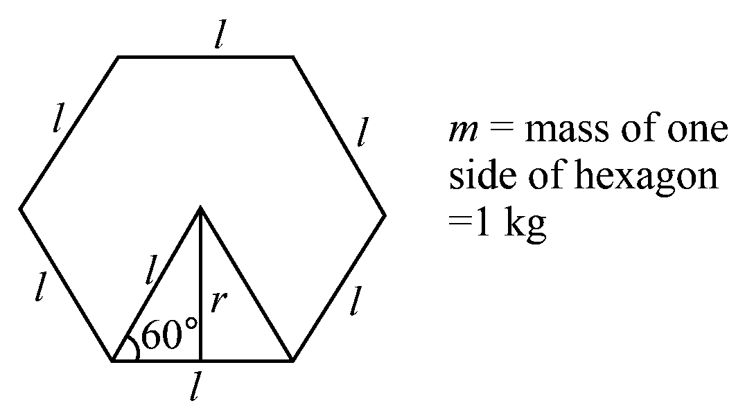 Question diagram: A uniform thin bar of mass 6 kg and length 2 . 4 meter is be
