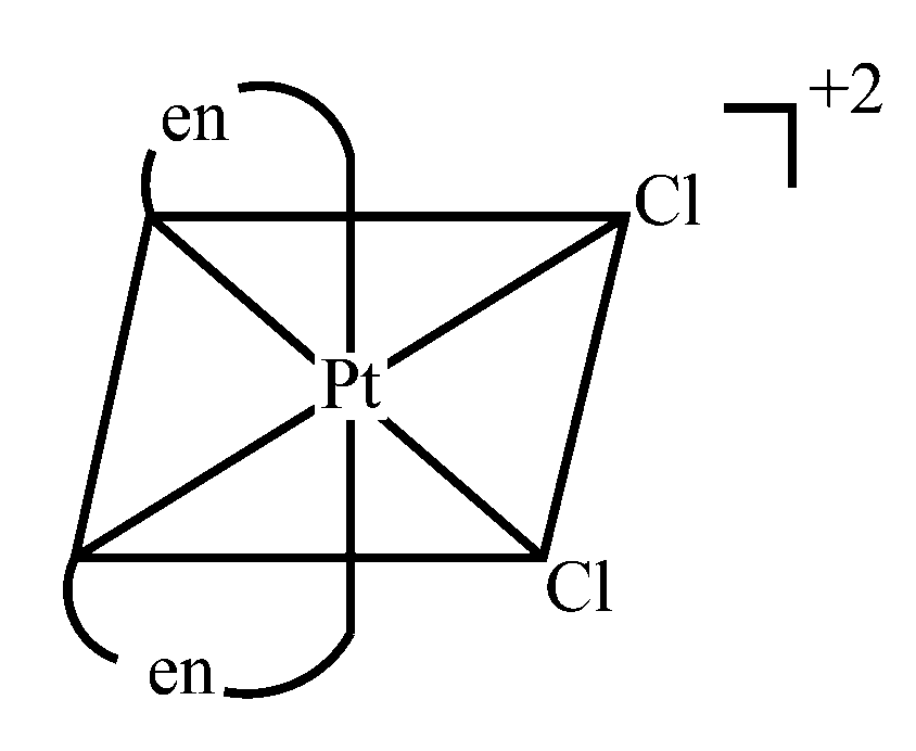Question diagram: Chiral complex from the following is : Here en = ethylene di