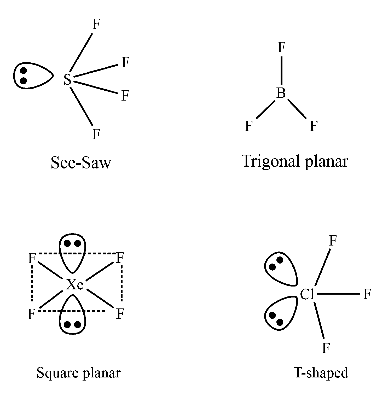 Question diagram: Based upon VSEPR theory, match the shape (geometry) of the m