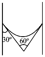 Question diagram: A capillary tube made of glass of radius 0 . 15 mm is dipped