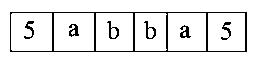 Question diagram: A number is called a palindrome if it reads the same backwar