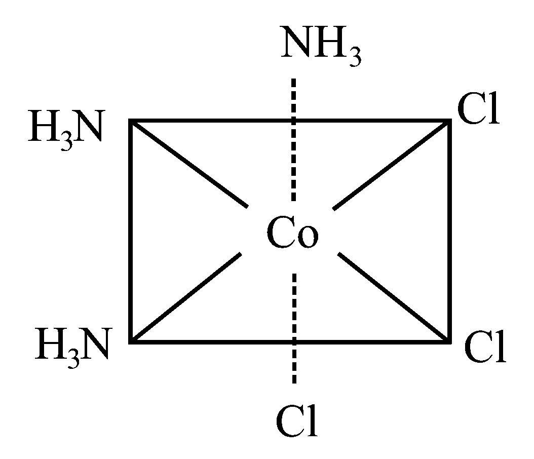 Question diagram: The Cl - Co - Cl bond angle values in a fac- Co NH 3 3 Cl 3 