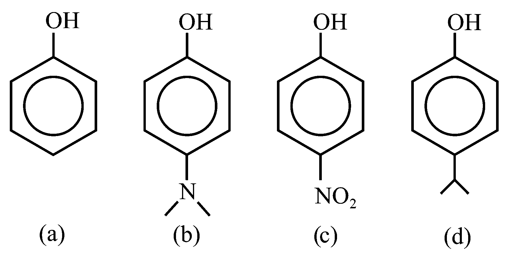 Question diagram: The correct order of pK a values for the following compounds