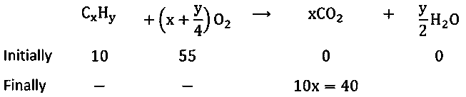 Question diagram: At 300 K and 1 atmospheric pressure, 10 m L of a hydrocarbon