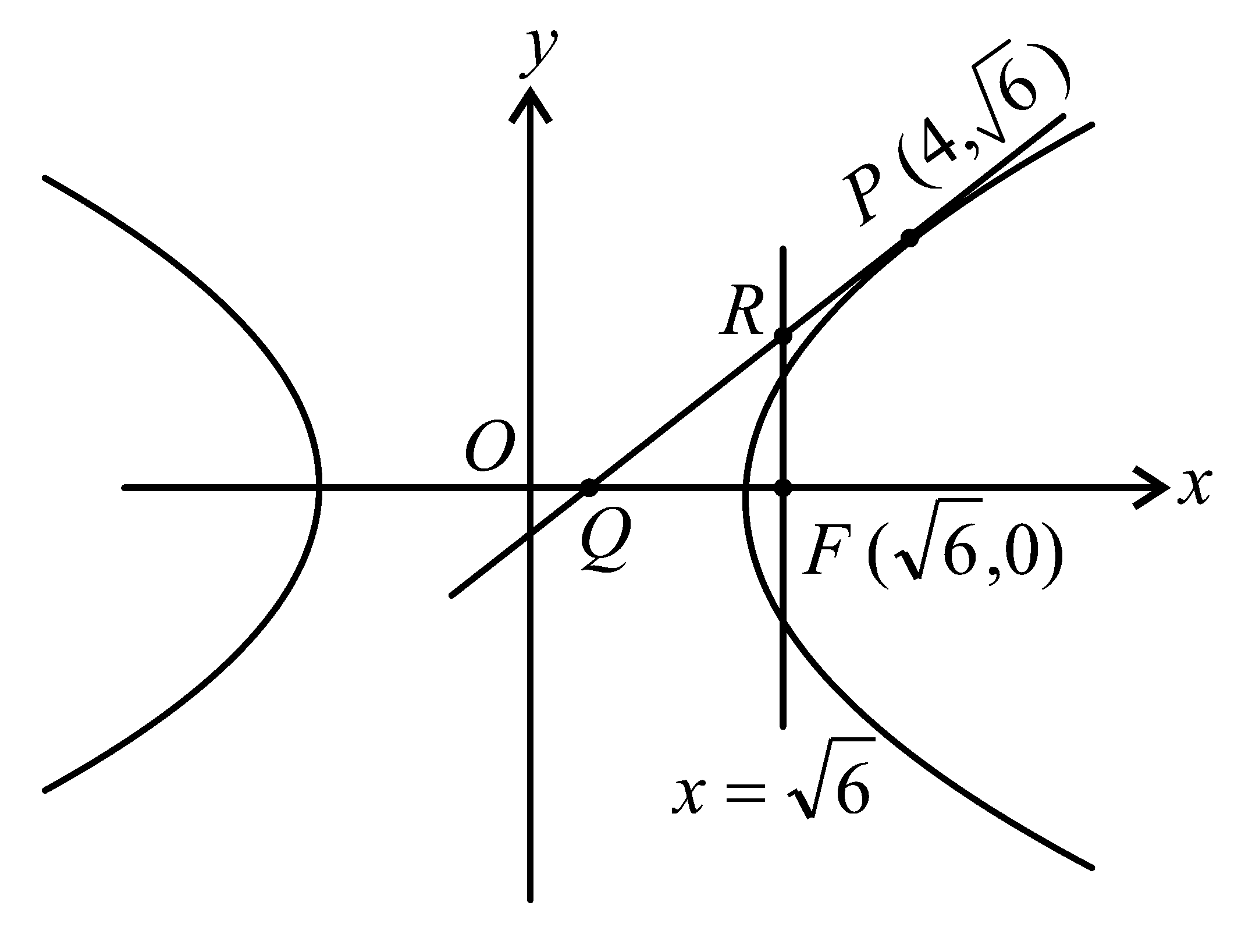 Question diagram: Consider a hyperbola H : x 2 - 2 y 2 = 4 . Let the tangent a