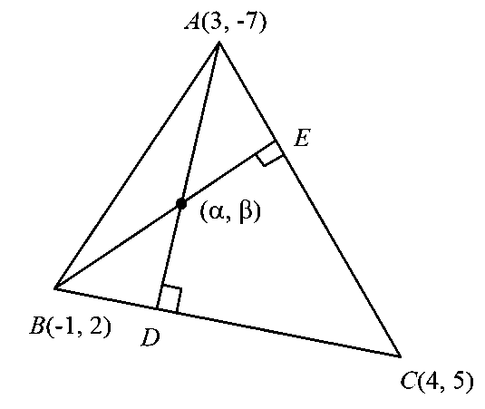 Question diagram: If α , β is the orthocenter of the triangle A B C with verti