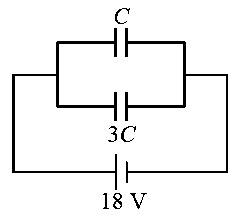 Question diagram: Two parallel plate capacitors of capacity C and 3 C are conn