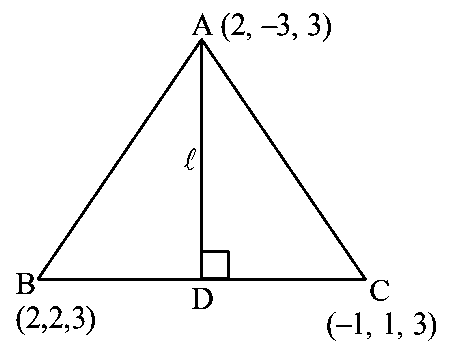 Question diagram: The position vectors of the vertices A , B and C of a triang
