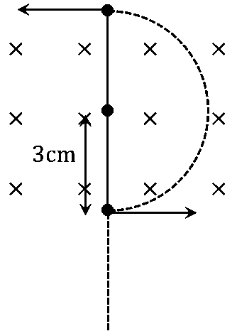 Question diagram: A charge particle of 2 μC accelerated by a potential differe