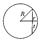 Question diagram: The thickness at the centre of a plano convex lens is 3 mm a