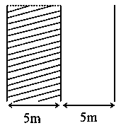 Question diagram: A parallel plate capacitor has plate area 100 m 2 and plate