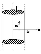 Question diagram: A long, straight Wire of radius a carries a current distribu