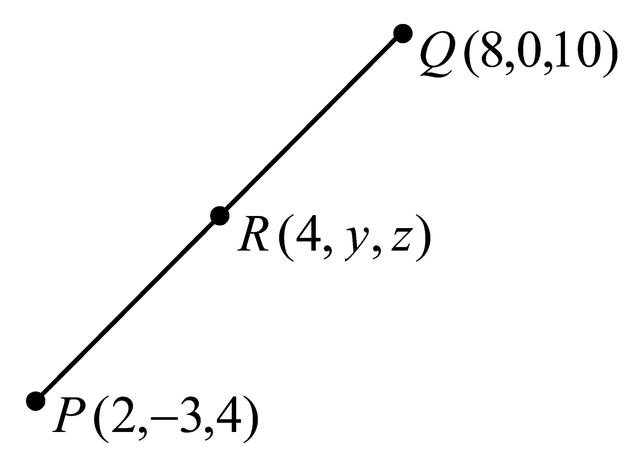 Question diagram: If a point R 4 , y , z lies on the line segment joining the