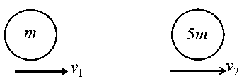 Question diagram: What percentage of kinetic energy of a moving particle is tr