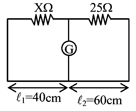 Question diagram: The resistance per centimeter of a meter bridge wire is r ,