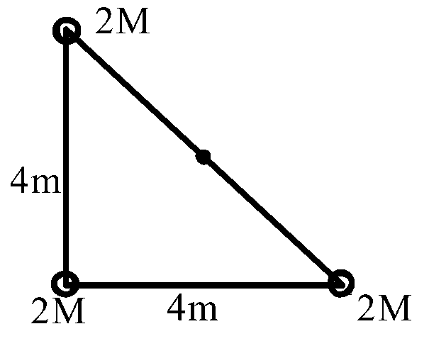 Question diagram: The identical spheres each of mass 2 M are placed at the cor