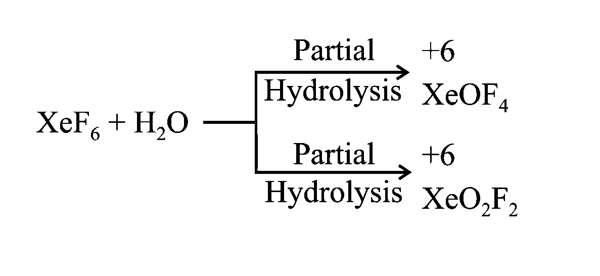 Question diagram: Xenon hexafluoride on partial hydrolysis produces compounds