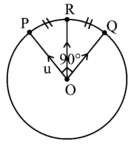 Question diagram: An arc P Q of a circle subtends a right angle at its centre