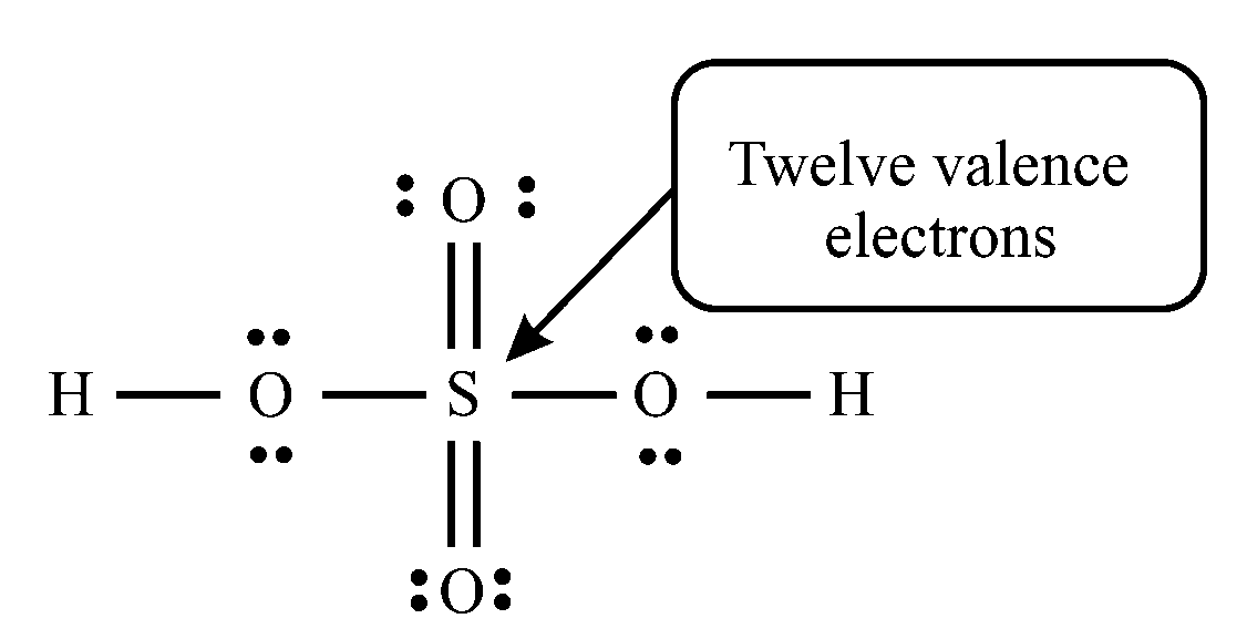 Question diagram: Which of the following pair of molecules contain odd electro