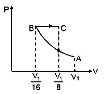 Question diagram: Starting at temperature 300 K , one mole of an ideal diatomi