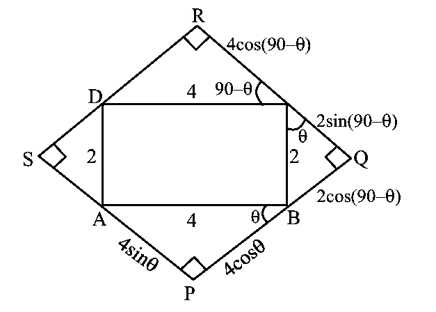 Question diagram: Let a rectangle A BC D of sides 2 and 4 be inscribed in anot