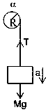 Question diagram: A mass m hangs with the help of a string wrapped around a pu
